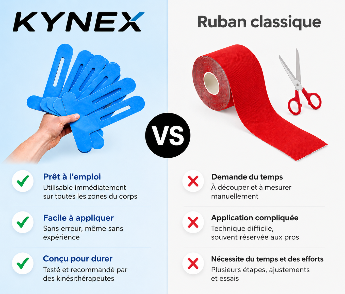 Kynex l La stabilité au quotidien